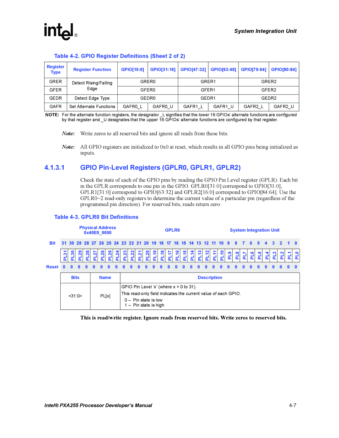 Intel PXA255 manual Gpio Pin-Level Registers GPLR0, GPLR1, GPLR2, Gpio Register Definitions Sheet 2, GPLR0 Bit Definitions 