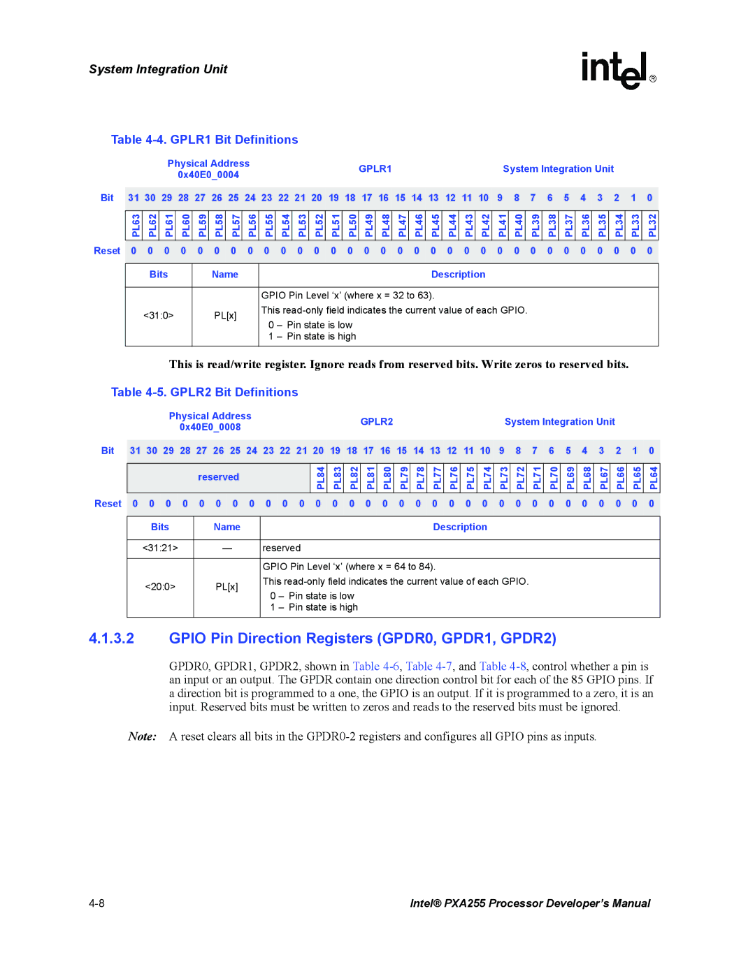 Intel PXA255 manual Gpio Pin Direction Registers GPDR0, GPDR1, GPDR2, GPLR1 Bit Definitions, GPLR2 Bit Definitions 