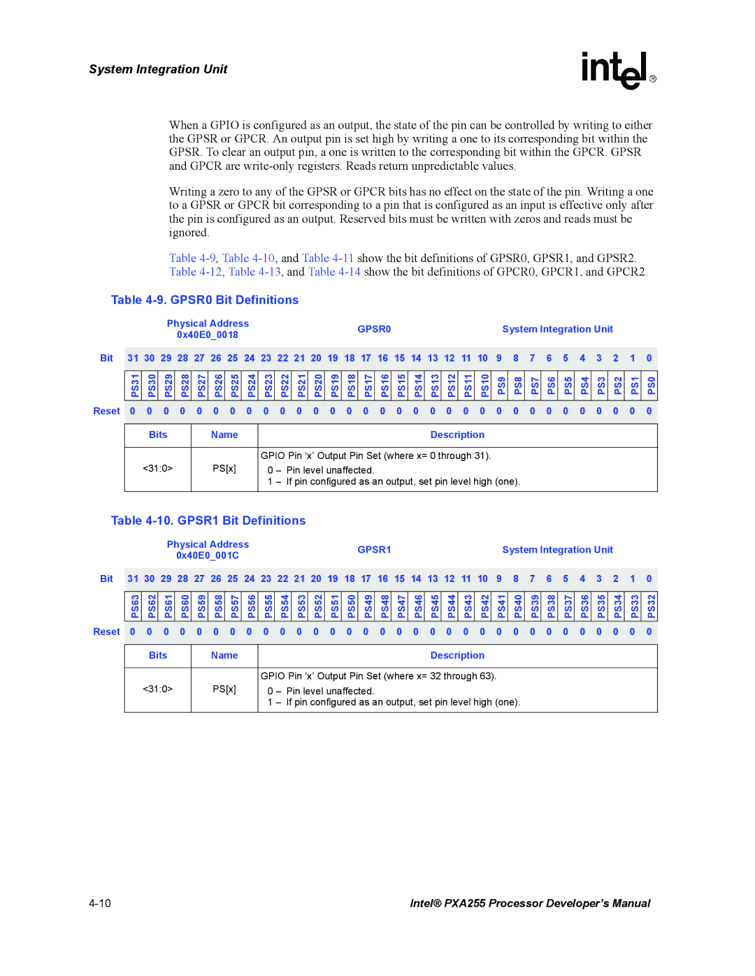 Intel PXA255 manual GPSR0 Bit Definitions, GPSR1 Bit Definitions, PS9 PS8 PS7 PS6 PS5 PS4 PS3 PS2 PS1 PS0 