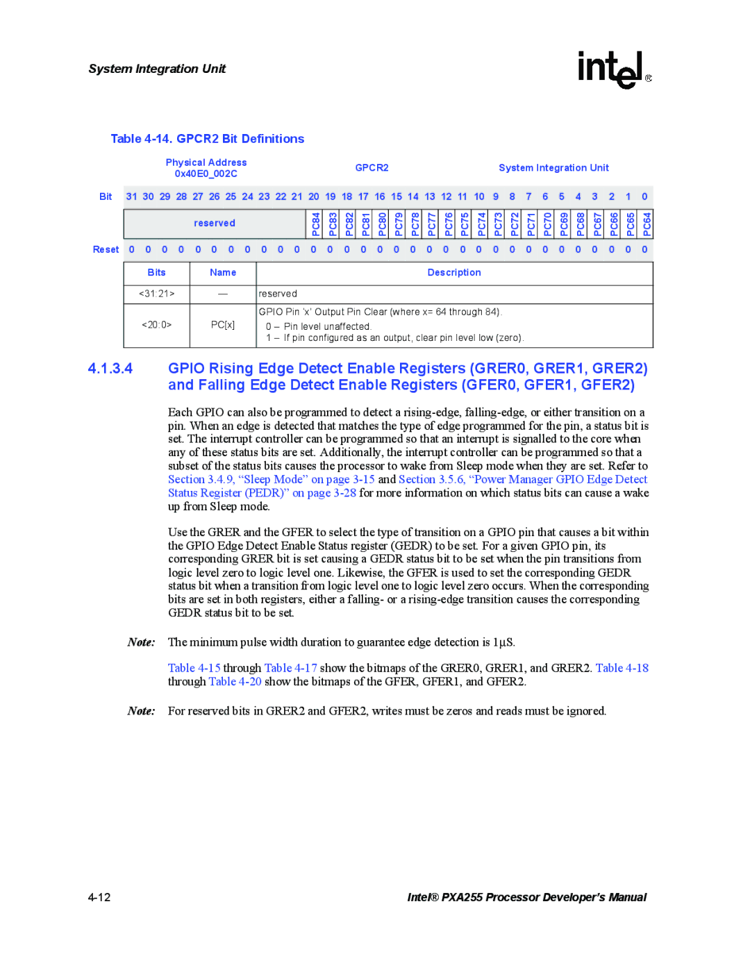 Intel PXA255 manual GPCR2 Bit Definitions 