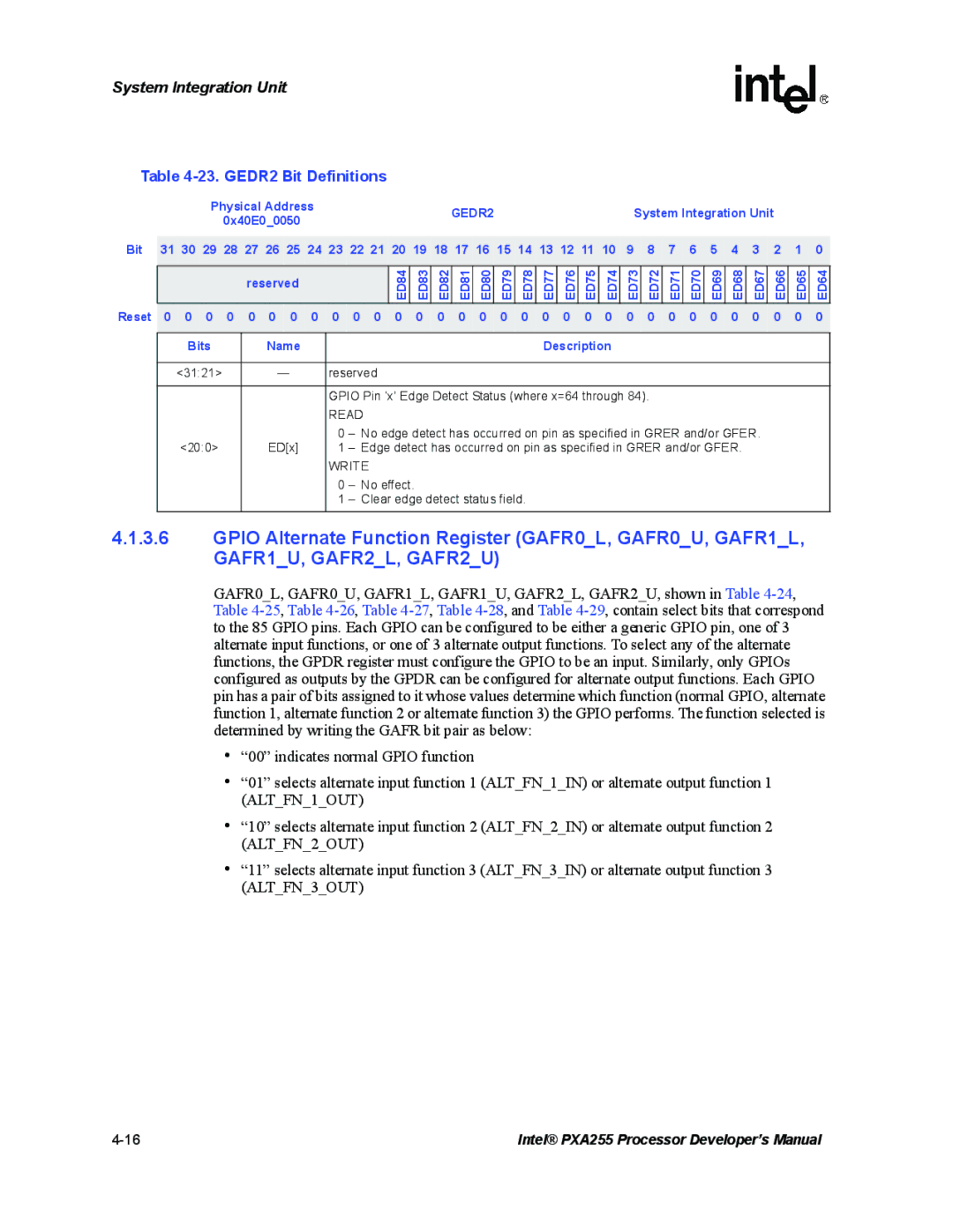 Intel PXA255 manual GEDR2 Bit Definitions 