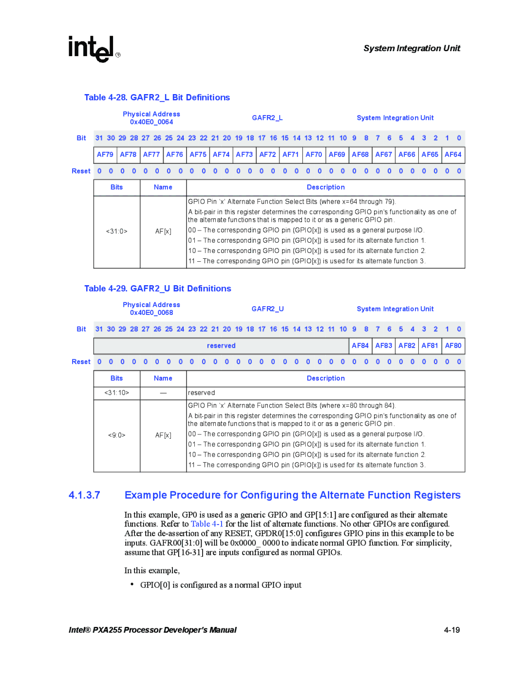 Intel PXA255 manual GAFR2L Bit Definitions, GAFR2U Bit Definitions 