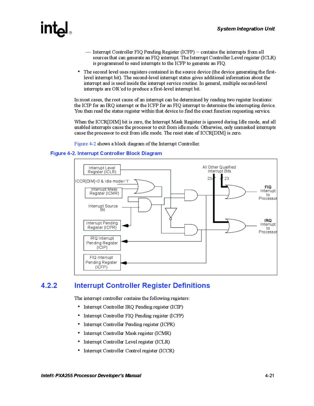 Intel PXA255 manual Interrupt Controller Register Definitions, Interrupt Controller Block Diagram 