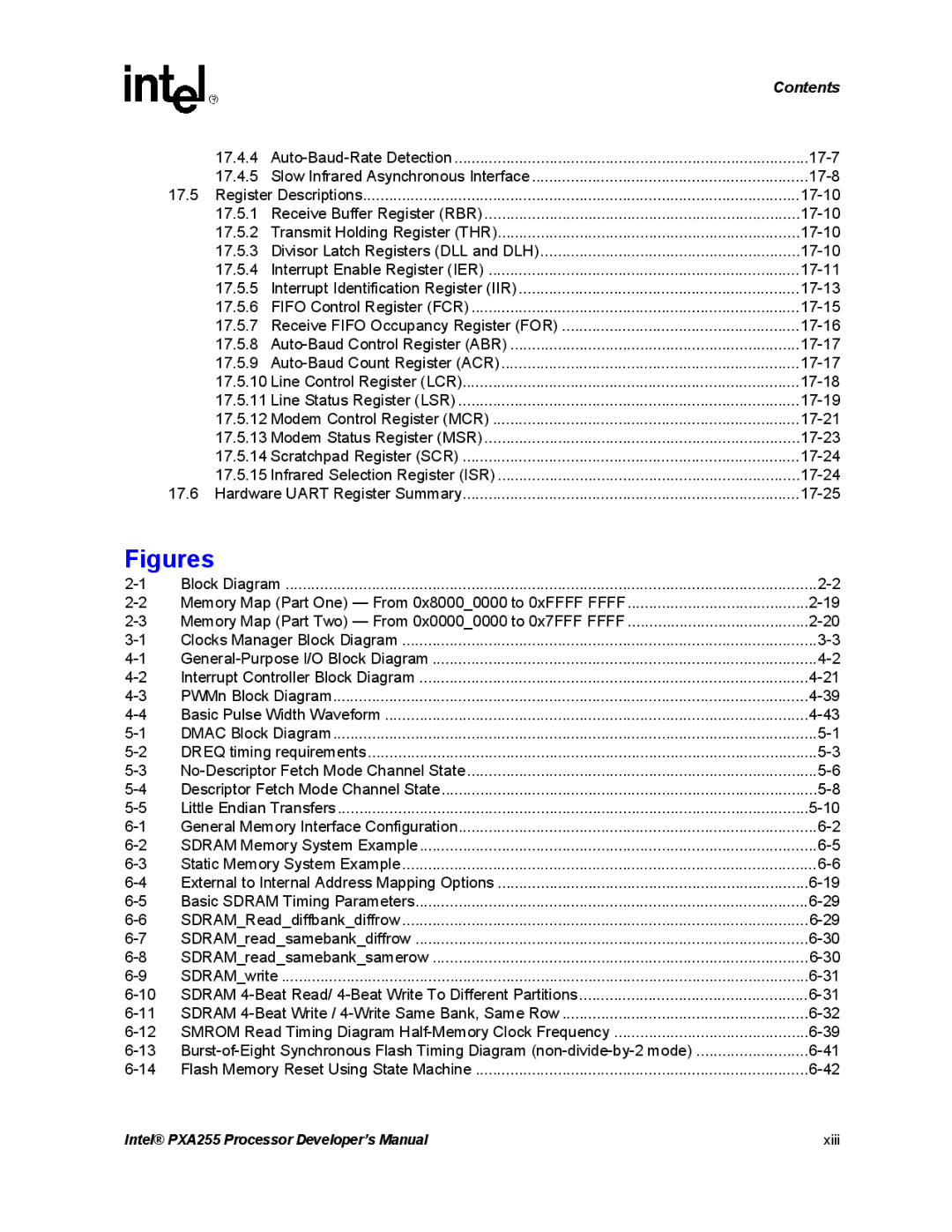 Intel PXA255 manual Figures 