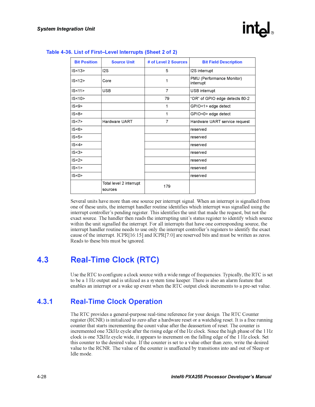 Intel PXA255 manual Real-Time Clock RTC, Real-Time Clock Operation, List of First-Level Interrupts Sheet 2 