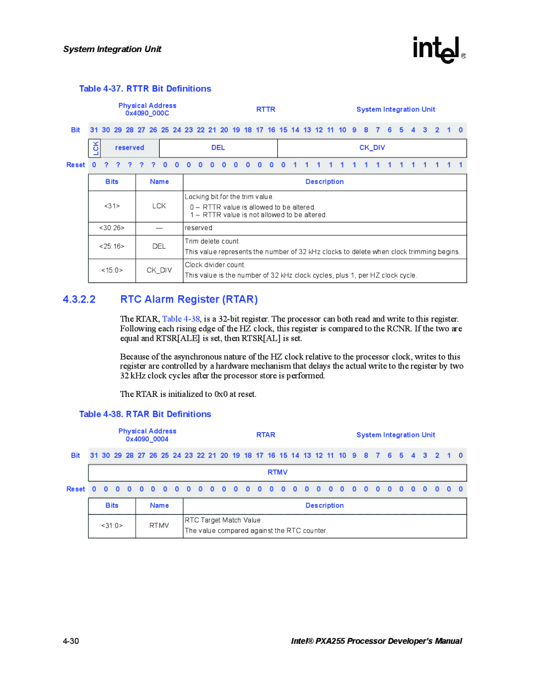 Intel PXA255 manual RTC Alarm Register Rtar, Rttr Bit Definitions, Rtar Bit Definitions 