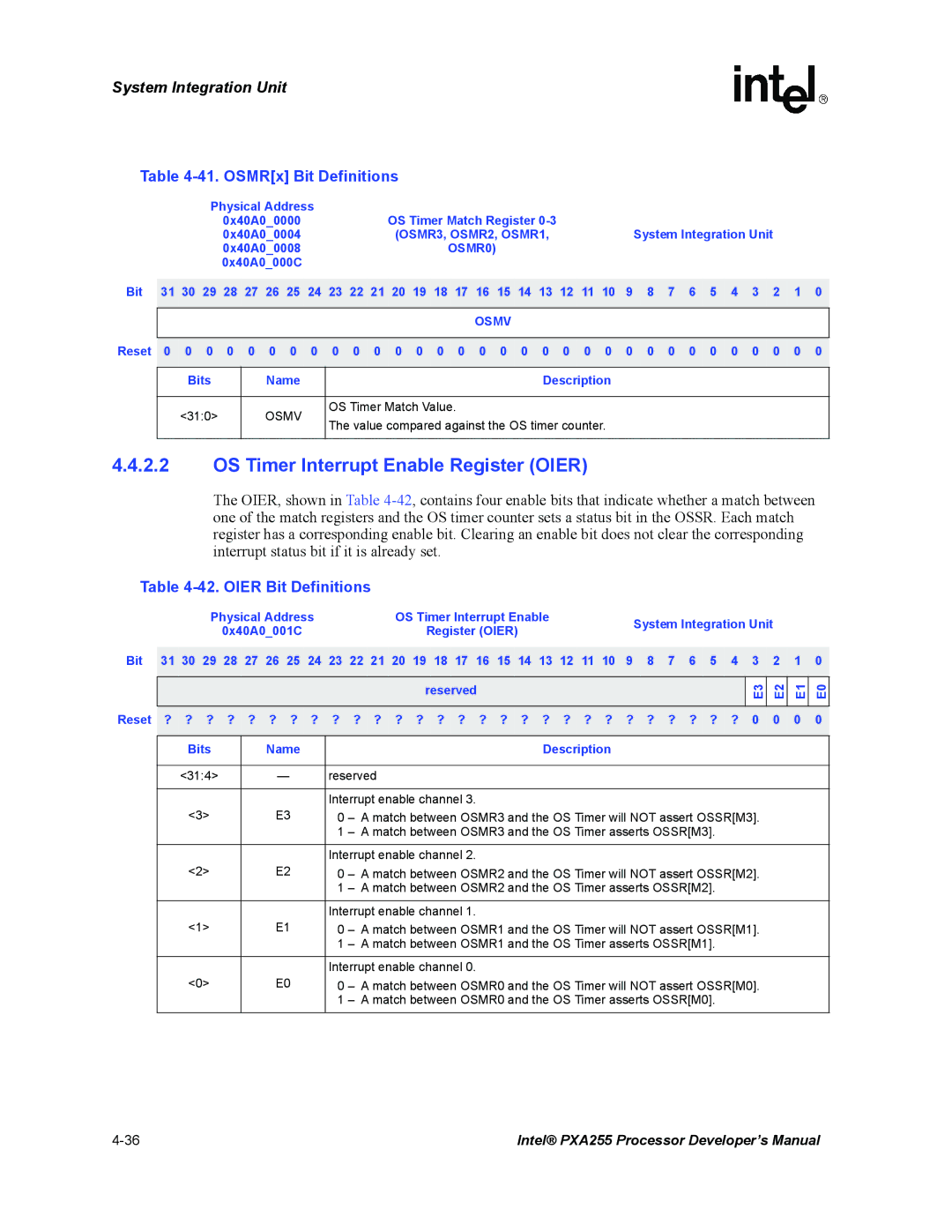 Intel PXA255 OS Timer Interrupt Enable Register Oier, OSMRx Bit Definitions, Oier Bit Definitions, OSMR3, OSMR2, OSMR1 