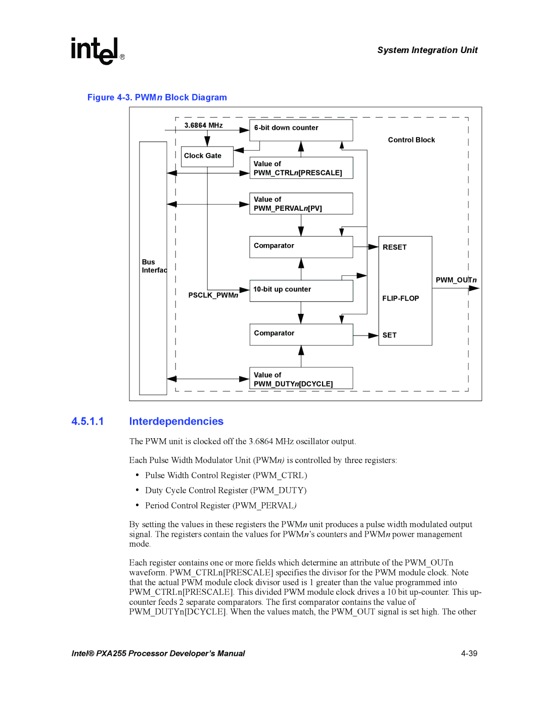 Intel PXA255 manual Interdependencies, PWMn Block Diagram 