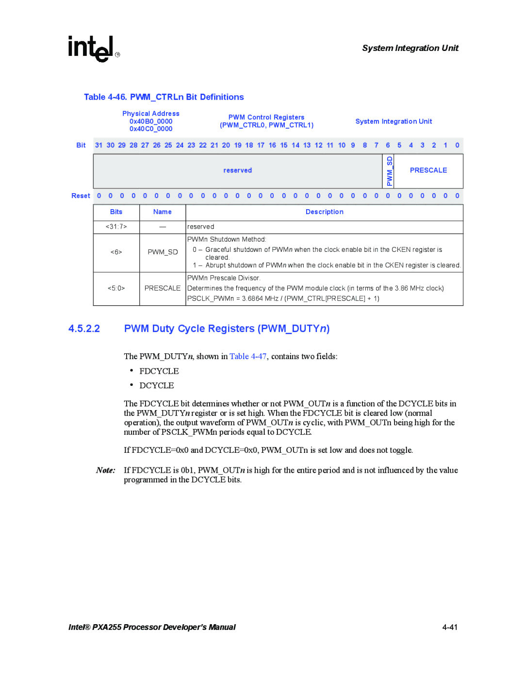 Intel PXA255 manual PWM Duty Cycle Registers PWMDUTYn, PWMCTRLn Bit Definitions, 0x40B00000, Prescale 