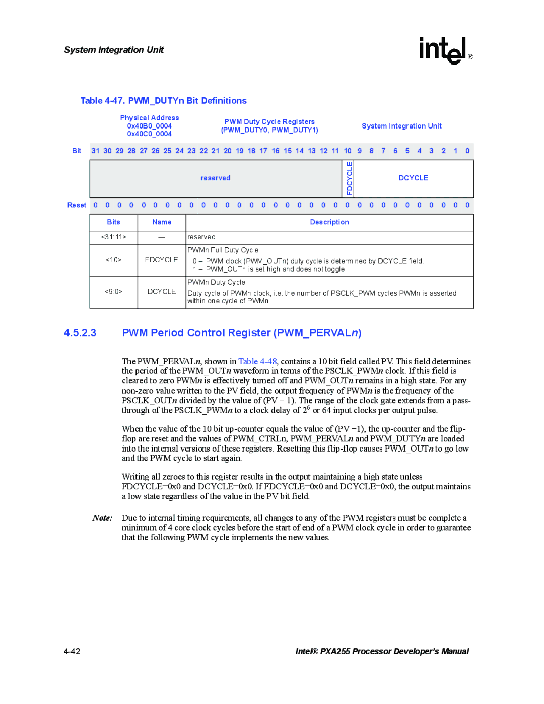 Intel PXA255 manual PWM Period Control Register PWMPERVALn, PWMDUTYn Bit Definitions, PWMDUTY0, PWMDUTY1, Fdcycle Dcycle 