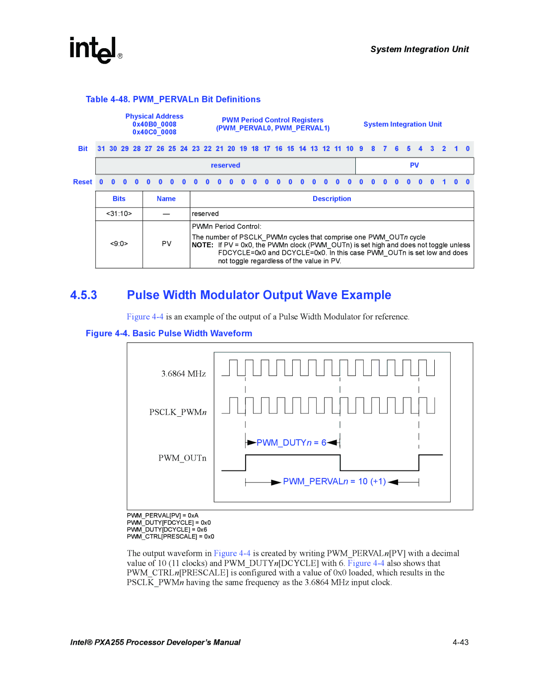 Intel PXA255 manual Pulse Width Modulator Output Wave Example, PWMPERVALn Bit Definitions, 0x40B00008 