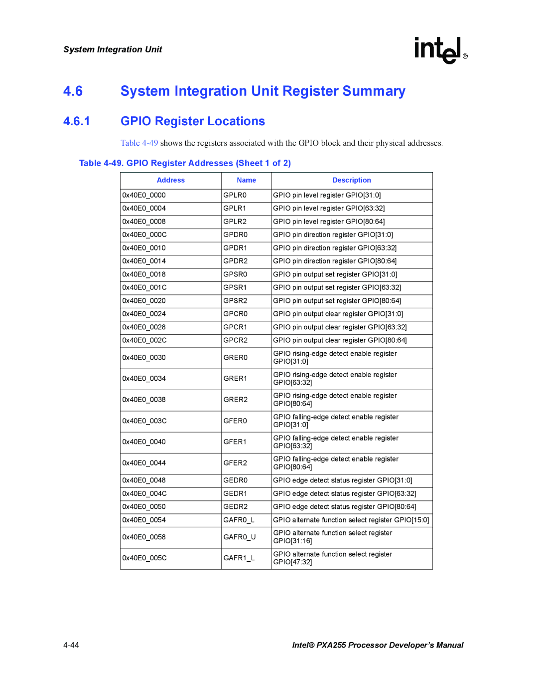 Intel PXA255 manual System Integration Unit Register Summary, Gpio Register Locations, Gpio Register Addresses Sheet 1 