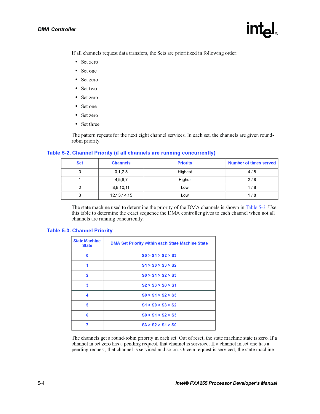 Intel PXA255 manual Channel Priority if all channels are running concurrently 