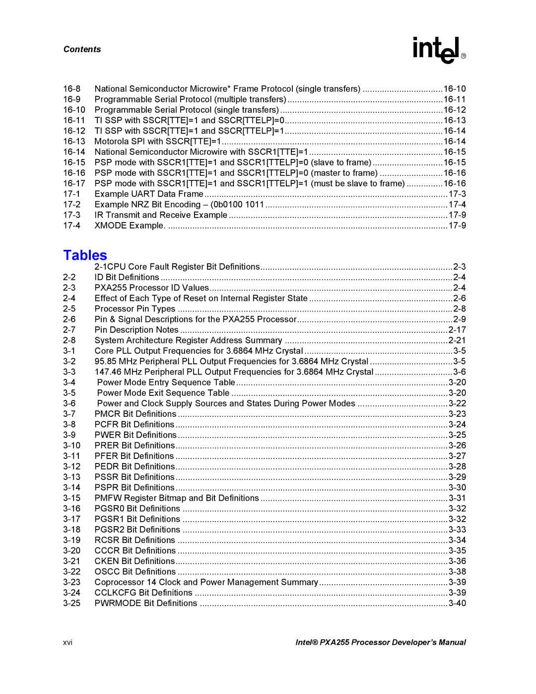 Intel PXA255 manual Tables 