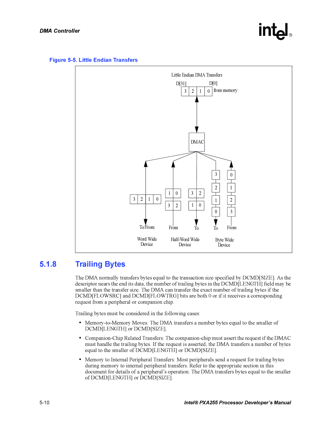 Intel PXA255 manual Trailing Bytes, Little Endian Transfers 