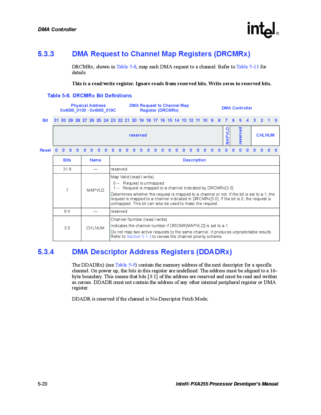 Intel PXA255 DMA Request to Channel Map Registers DRCMRx, DMA Descriptor Address Registers DDADRx, DRCMRx Bit Definitions 