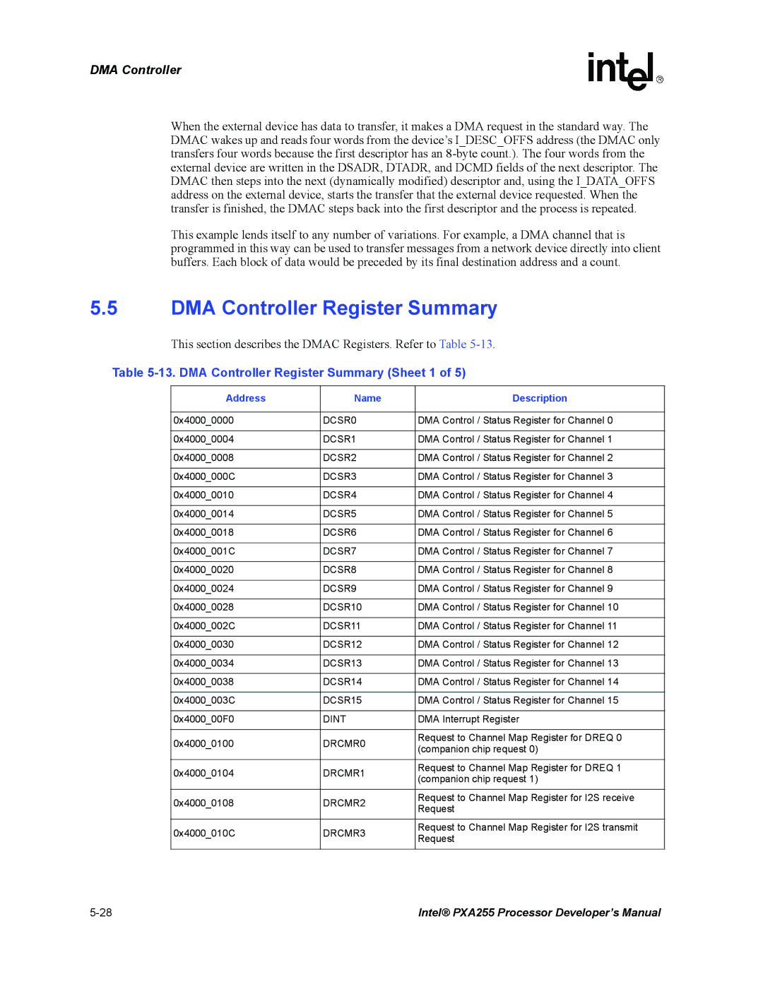 Intel PXA255 manual DMA Controller Register Summary Sheet 1 