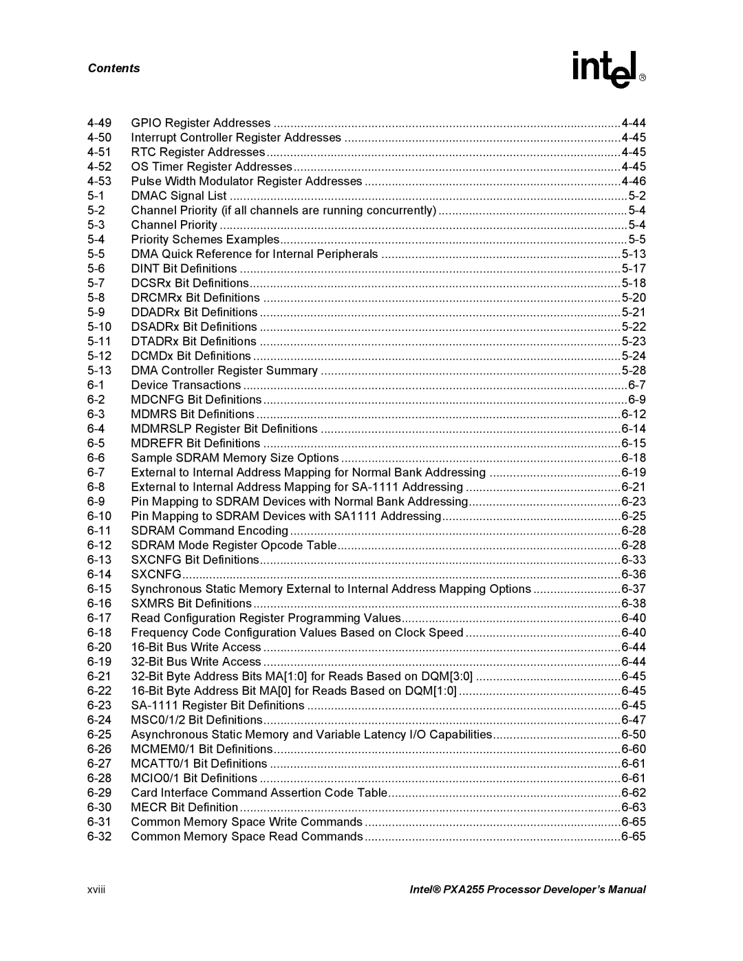 Intel PXA255 manual Sxcnfg 