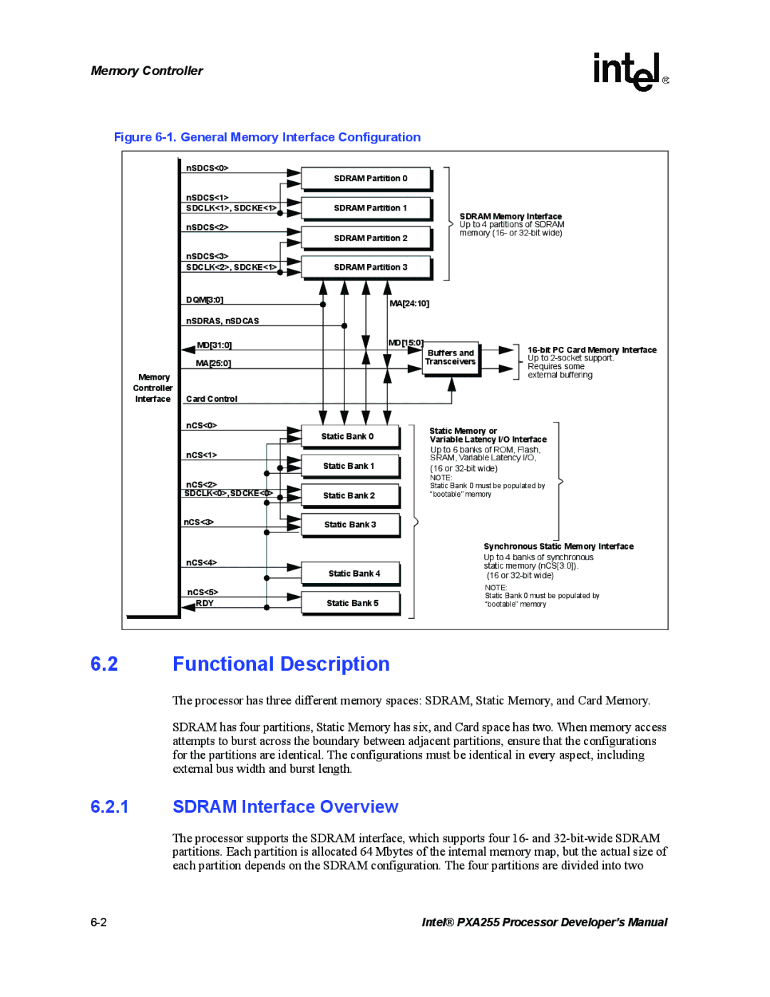 Intel PXA255 manual Functional Description, Sdram Interface Overview 