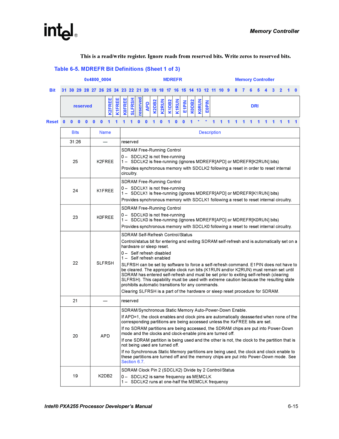 Intel PXA255 manual Mdrefr Bit Definitions Sheet 1, APD K2DB2 K2RUN K1DB2 K1RUN E1PIN K0DB2 K0RUN E0PIN, Dri 