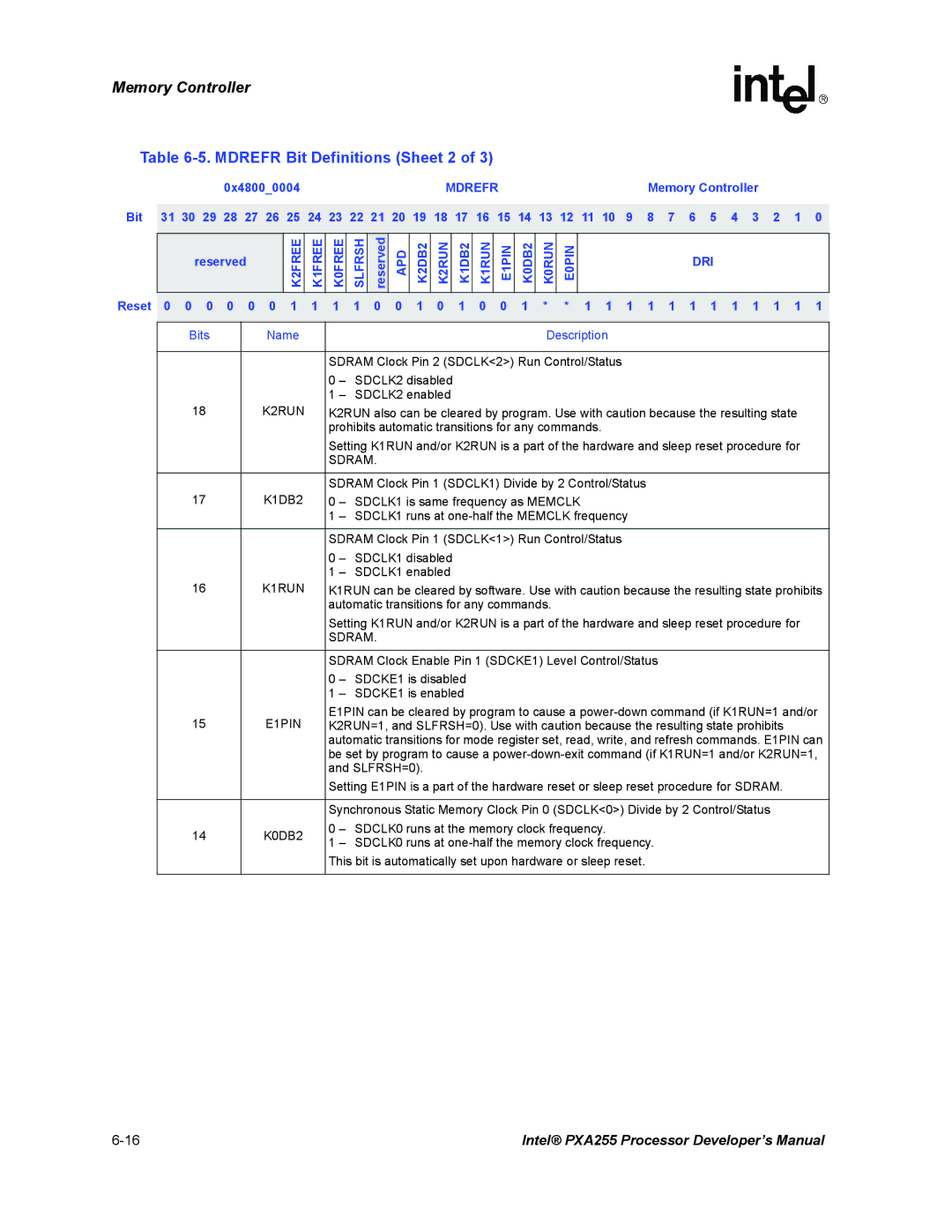 Intel PXA255 manual Mdrefr Bit Definitions Sheet 2, 0 1 0 0 1 * * 1, 1 1 1 1 1 1 1 