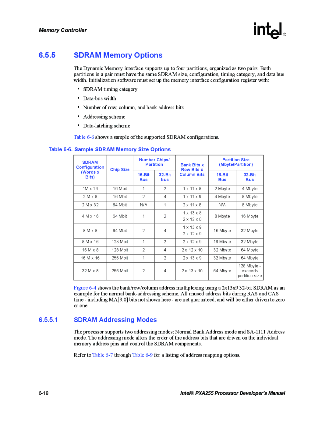 Intel PXA255 Sdram Memory Options, Sdram Addressing Modes, Sample Sdram Memory Size Options, Number Chips Partition Size 