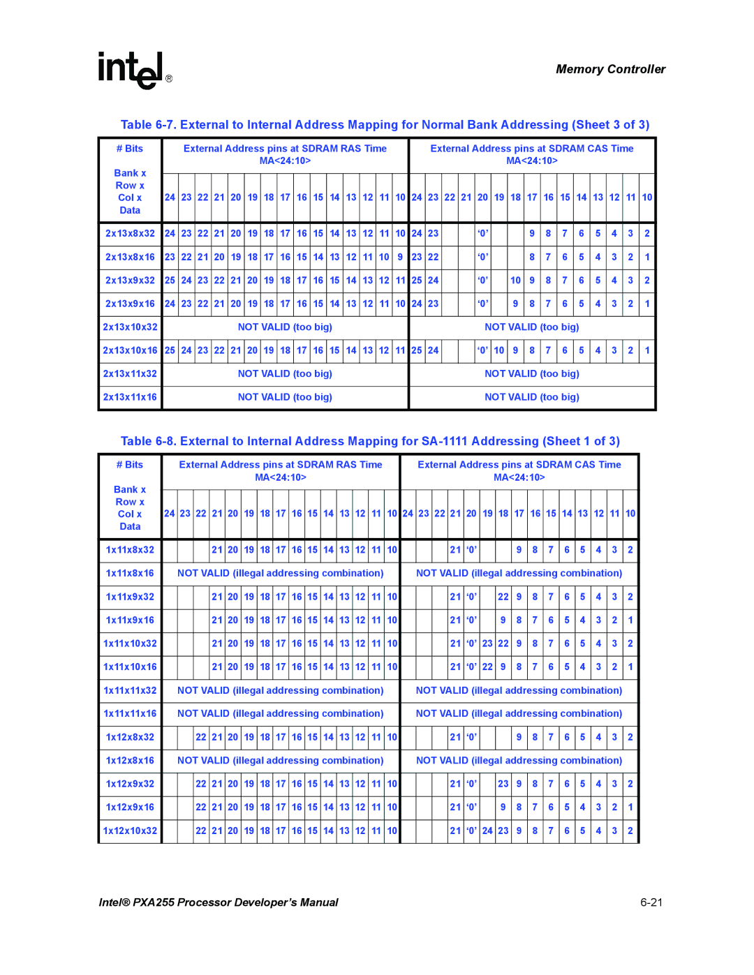 Intel PXA255 manual 2x13x10x16 ‘0’, Not Valid too big 