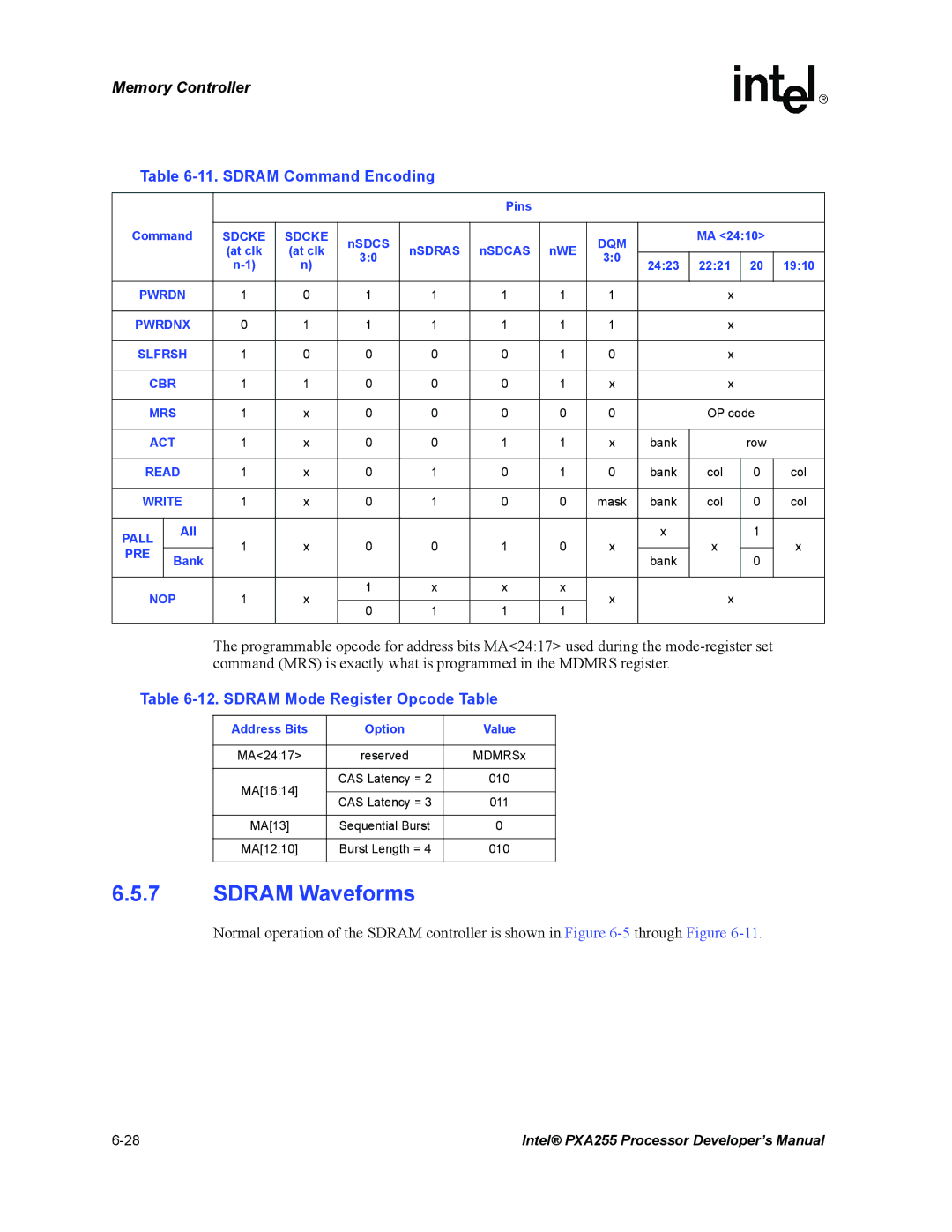 Intel PXA255 manual Sdram Waveforms, Sdram Command Encoding, Sdram Mode Register Opcode Table 