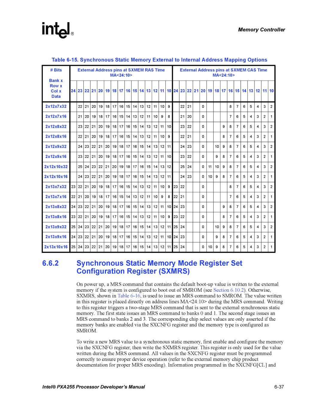 Intel PXA255 manual Smrom 