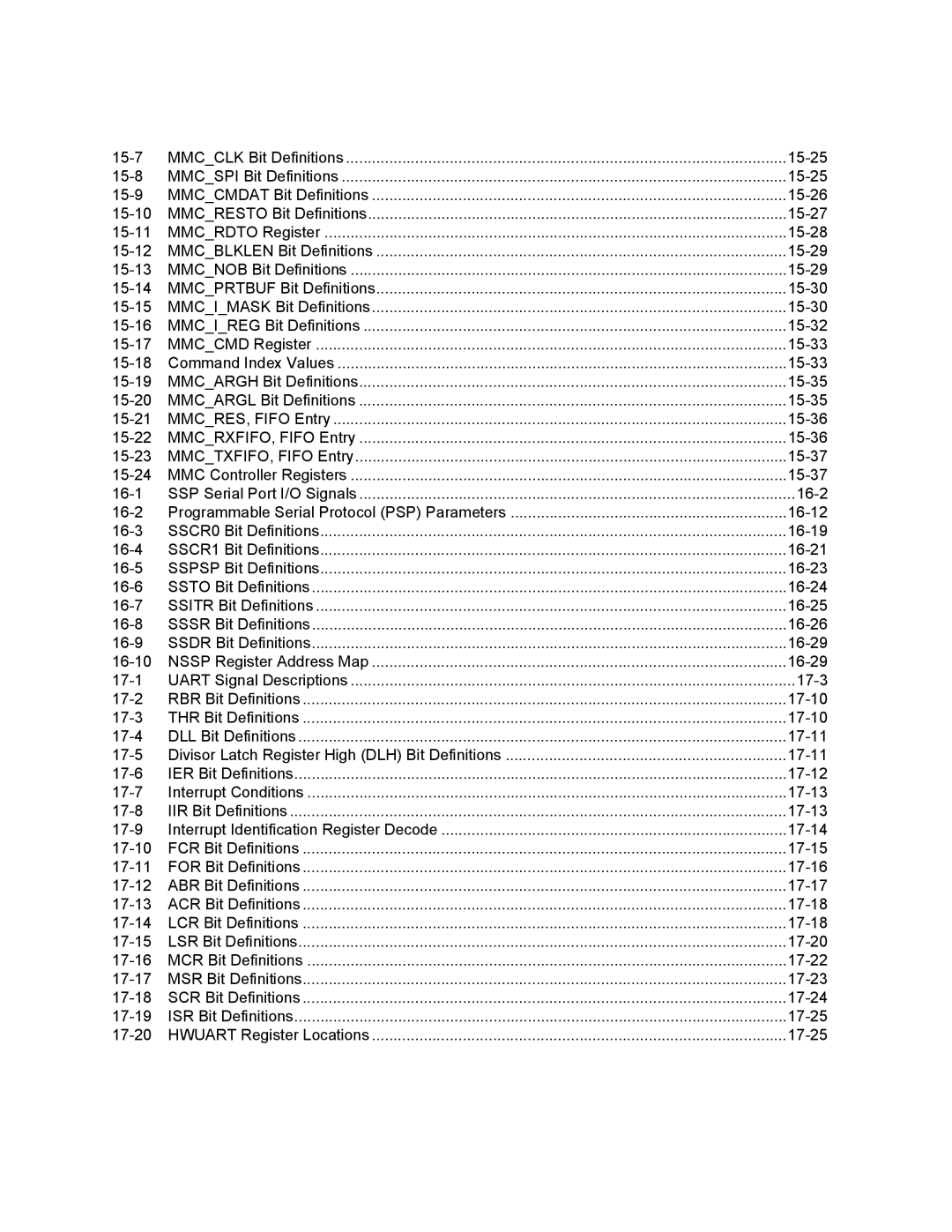 Intel PXA255 manual 15-7 