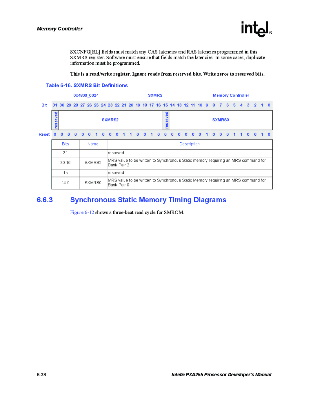 Intel PXA255 manual Synchronous Static Memory Timing Diagrams, Sxmrs Bit Definitions, SXMRS2, SXMRS0 