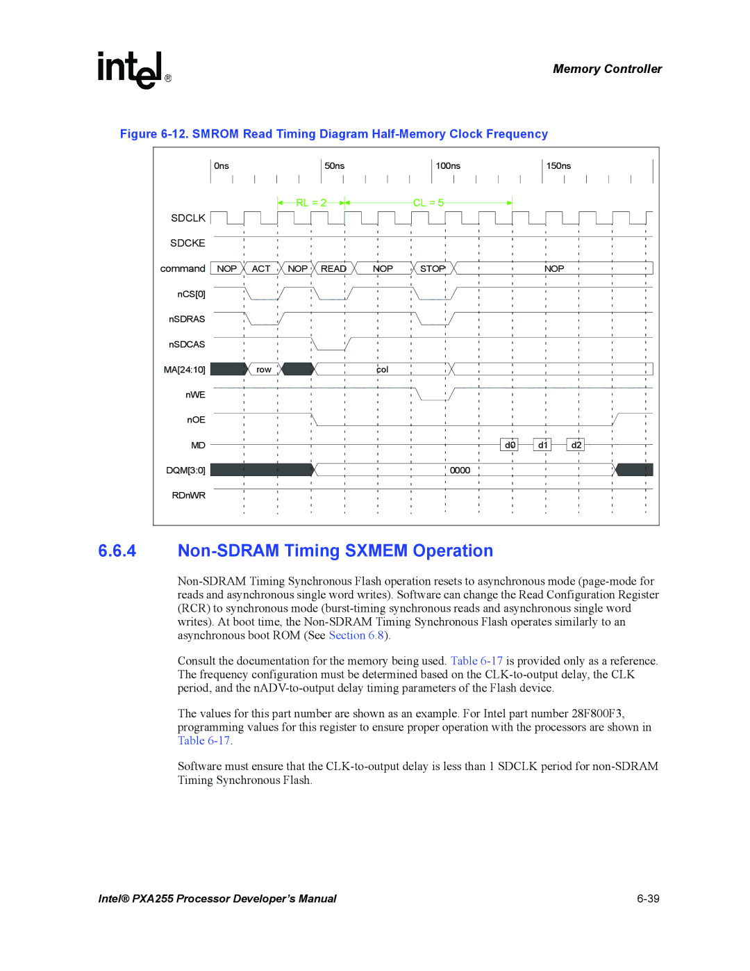 Intel PXA255 manual Non-SDRAM Timing Sxmem Operation, Sdclk Sdcke 