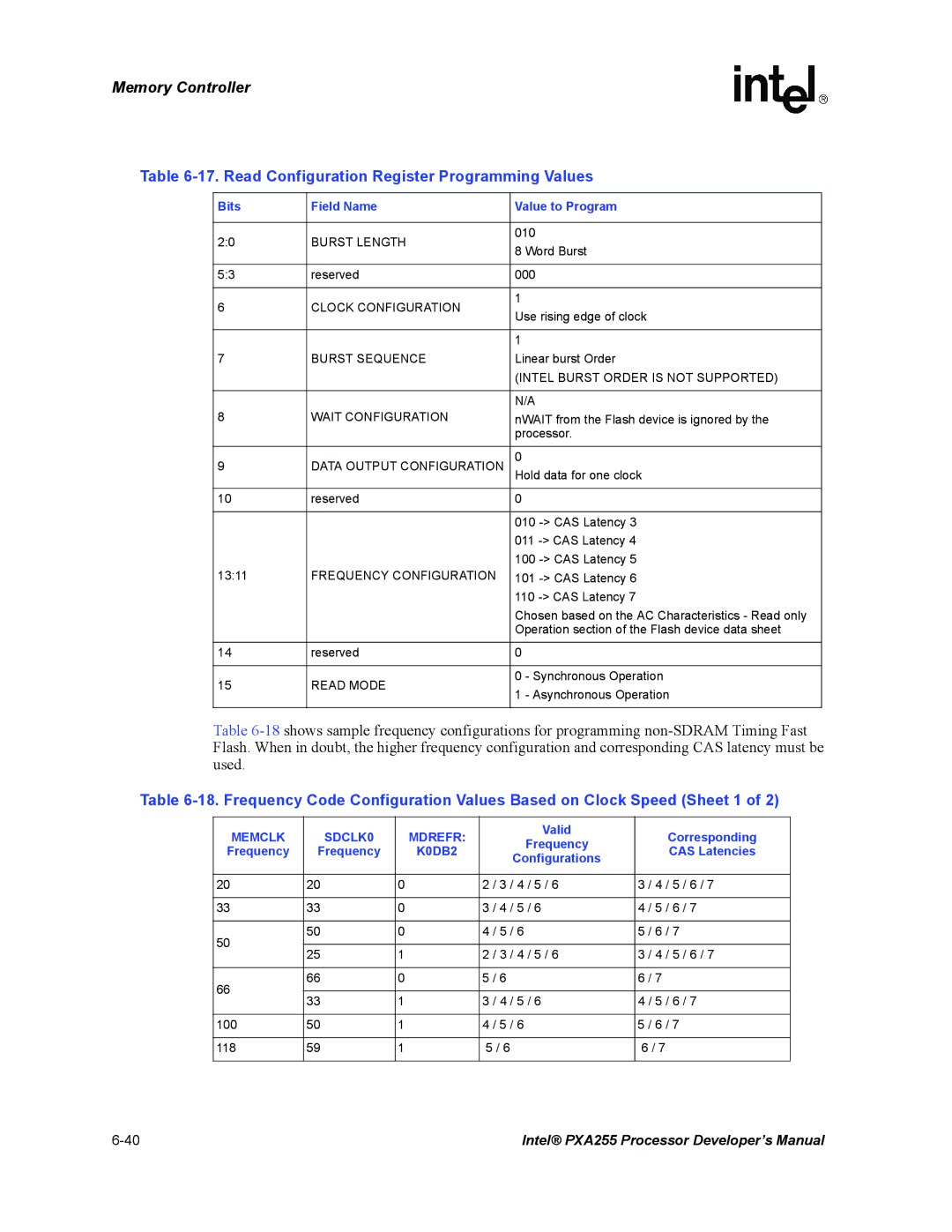 Intel PXA255 manual Read Configuration Register Programming Values, Memclk SDCLK0 Mdrefr 