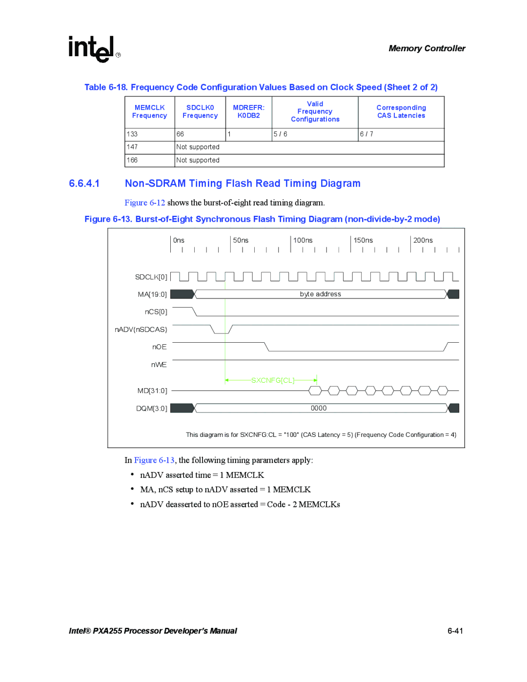 Intel PXA255 manual Non-SDRAM Timing Flash Read Timing Diagram, 12shows the burst-of-eight read timing diagram 