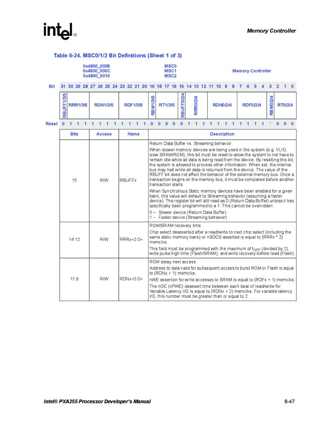 Intel PXA255 manual MSC0/1/2 Bit Definitions Sheet 1, MSC1, MSC2 