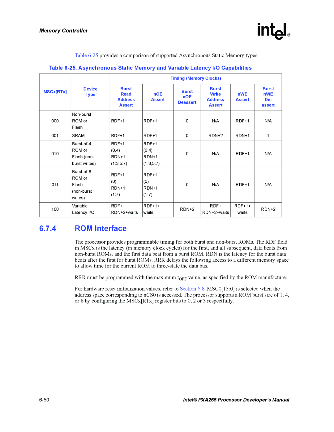 Intel PXA255 manual ROM Interface, Timing Memory Clocks MSCxRTx Device, Nwe Noe, Assert 