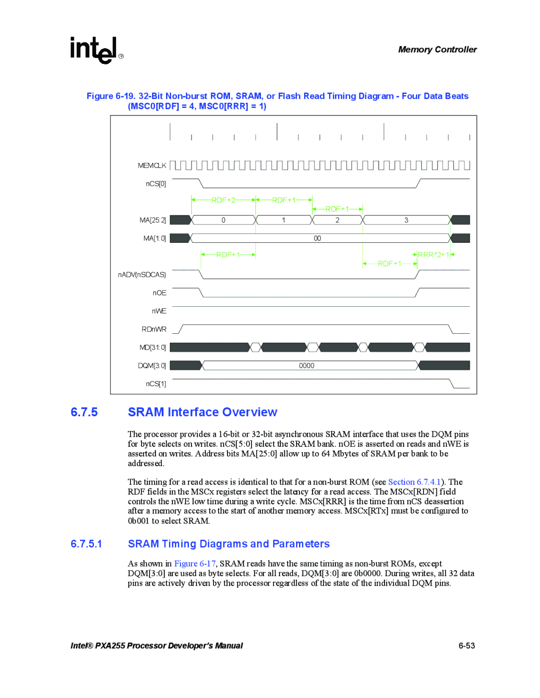 Intel PXA255 manual Sram Interface Overview, Sram Timing Diagrams and Parameters 