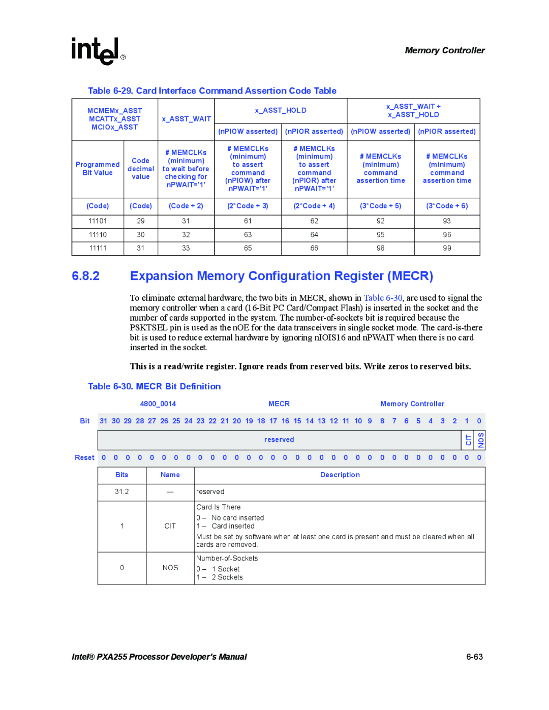 Intel PXA255 manual Expansion Memory Configuration Register Mecr, Mecr Bit Definition, Cit Nos 