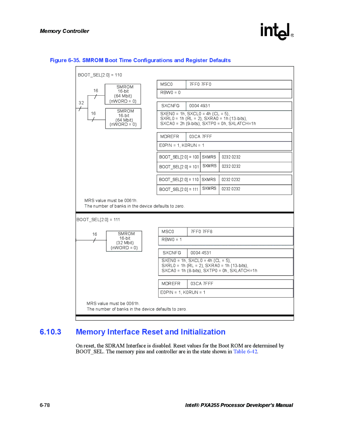 Intel PXA255 manual Memory Interface Reset and Initialization, Smrom, Mdrefr 03CA 7FFF 