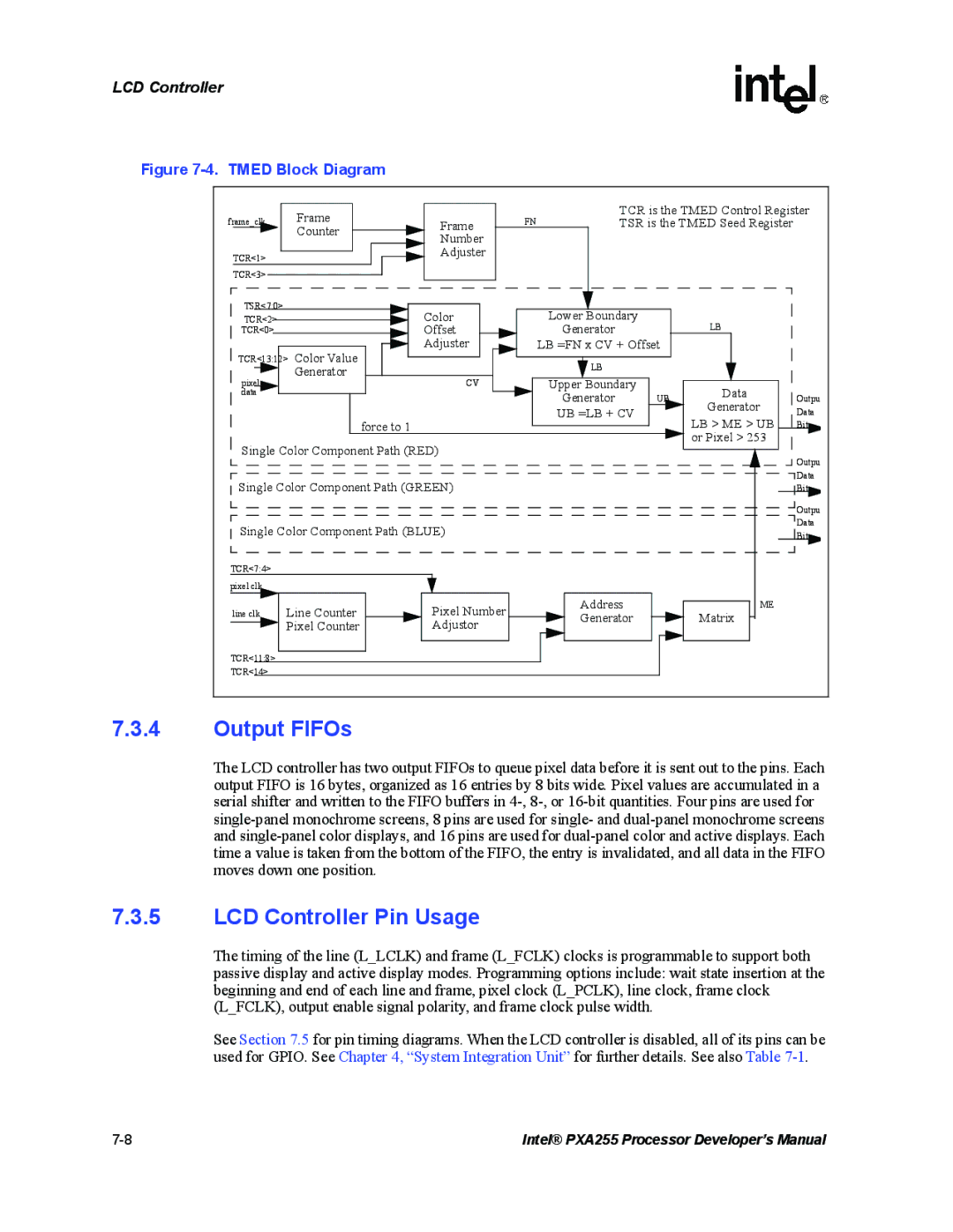 Intel PXA255 manual Output FIFOs, LCD Controller Pin Usage 