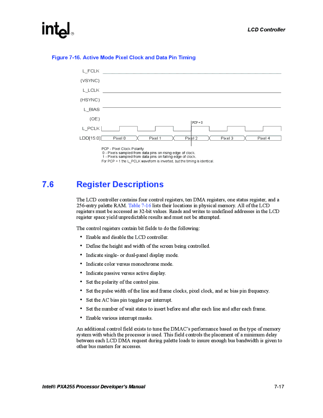 Intel PXA255 manual Register Descriptions, Lfclk Vsync Llclk Hsync Lbias 