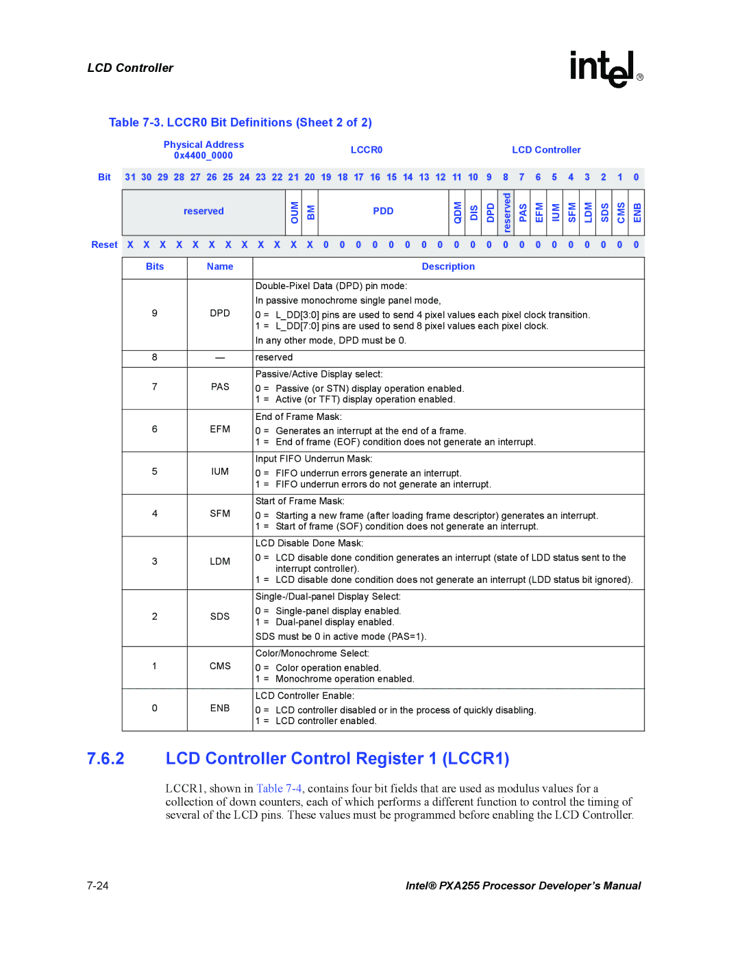 Intel PXA255 manual LCD Controller Control Register 1 LCCR1, LCCR0 Bit Definitions Sheet 2, Qdm Dis Dpd 