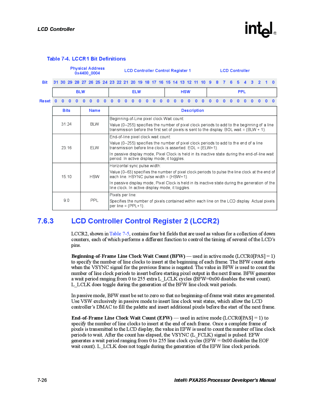 Intel PXA255 manual LCD Controller Control Register 2 LCCR2, LCCR1 Bit Definitions, Blw Elw Hsw Ppl 
