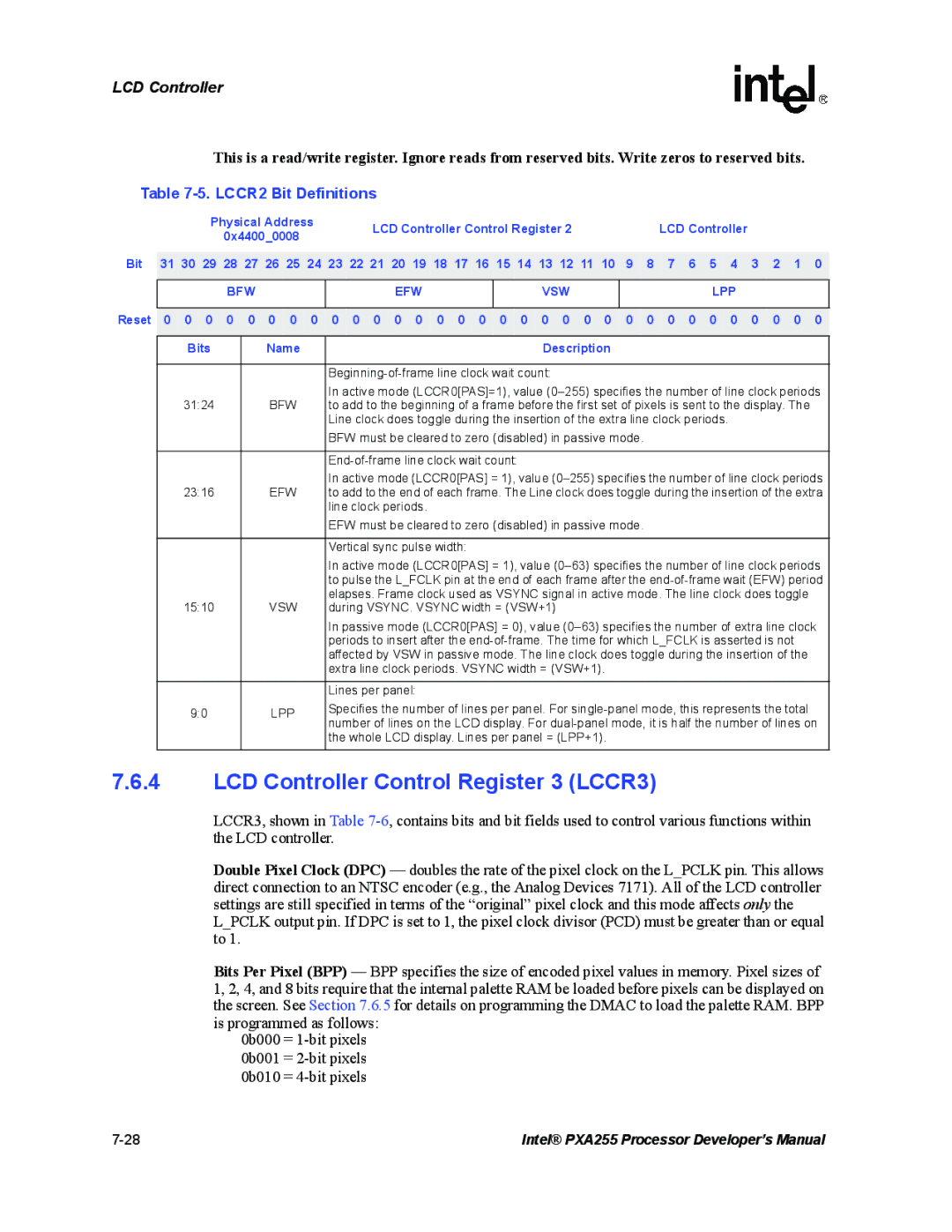 Intel PXA255 manual LCD Controller Control Register 3 LCCR3, LCCR2 Bit Definitions, Bfw Efw Vsw Lpp 