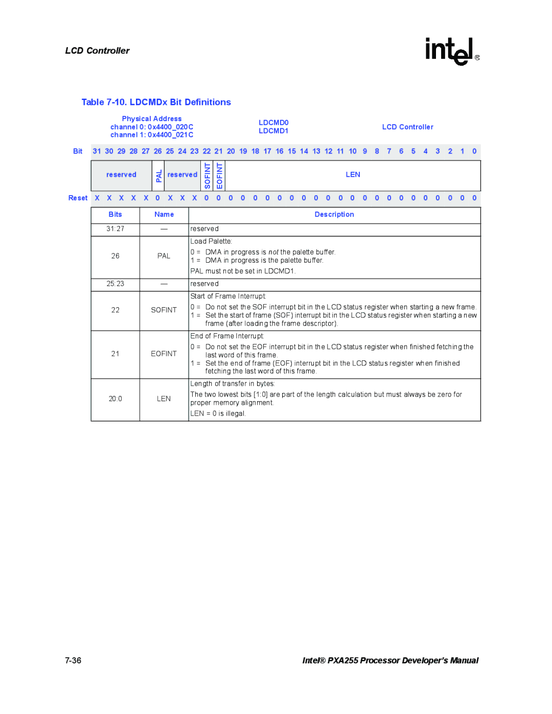 Intel PXA255 manual LDCMDx Bit Definitions, LDCMD0, LDCMD1, Pal, Sofint Eofint LEN 