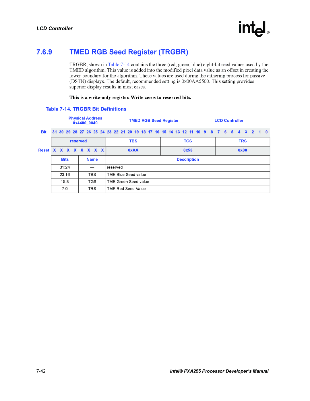 Intel PXA255 manual Tmed RGB Seed Register Trgbr, Trgbr Bit Definitions, Tbs, Trs, Tgs 