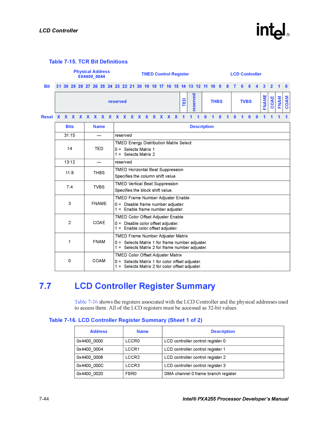 Intel PXA255 manual TCR Bit Definitions, LCD Controller Register Summary Sheet 1 