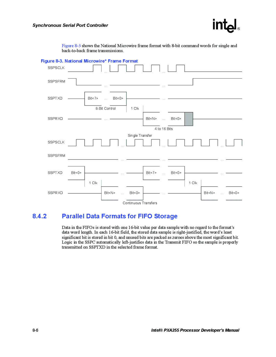 Intel PXA255 manual Parallel Data Formats for Fifo Storage, National Microwire* Frame Format 