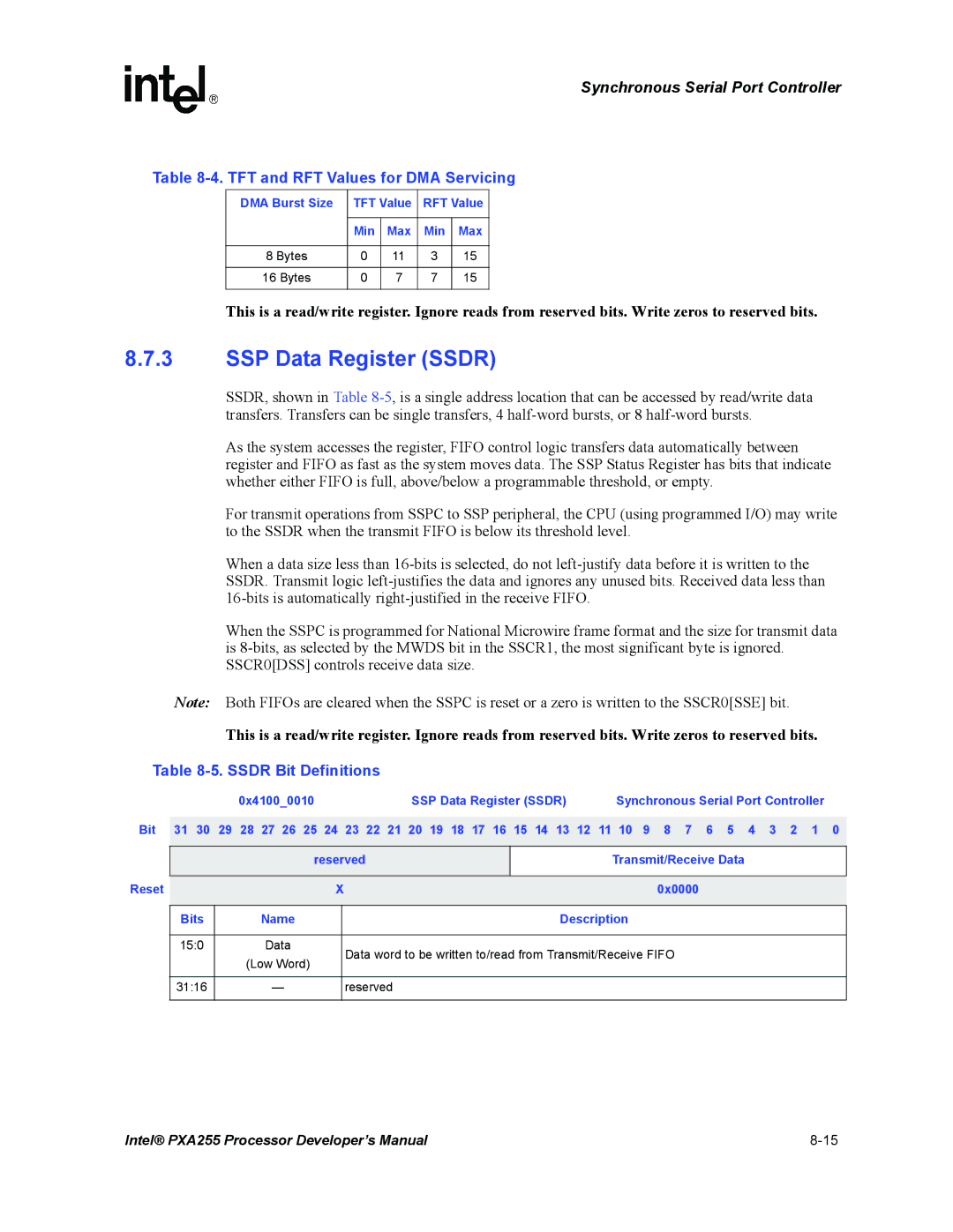 Intel PXA255 manual SSP Data Register Ssdr, TFT and RFT Values for DMA Servicing, Ssdr Bit Definitions 