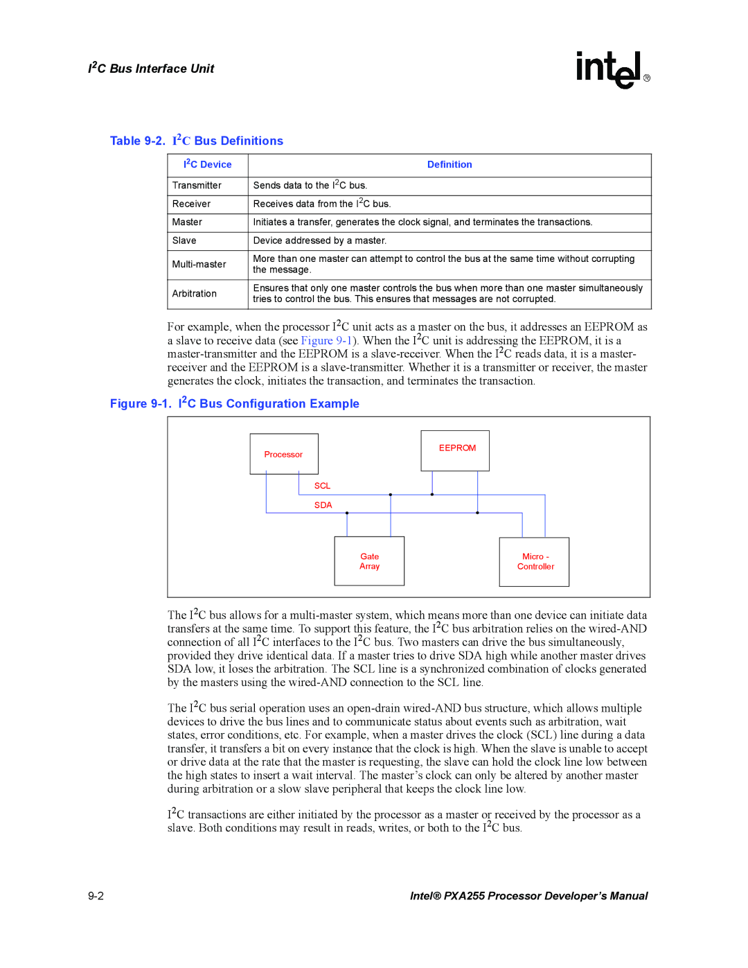 Intel PXA255 manual I2C Bus Definitions, 2C Device Definition 